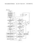 APPARATUS FOR COMMUNICATING WITH RFID TAG diagram and image