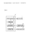 IMAGE DATA PROCESSING APPARATUS AND LIQUID EJECTION APPARATUS diagram and image