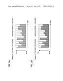 Image capturing apparatus, image processing method and program diagram and image