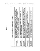 Image capturing apparatus, image processing method and program diagram and image