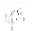 Method of Stereoscopic Synchronization of Active Shutter Glasses diagram and image