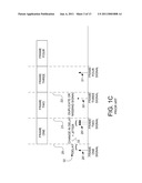 Method of Stereoscopic Synchronization of Active Shutter Glasses diagram and image