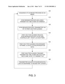 Method of Stereoscopic Synchronization of Active Shutter Glasses diagram and image