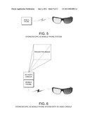 Method of Stereoscopic Synchronization of Active Shutter Glasses diagram and image