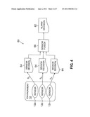 Context-Aware Alarm System diagram and image