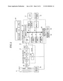 IMAGING APPARATUS AND IMAGING METHOD diagram and image