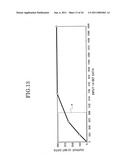 IMAGING APPARATUS AND IMAGING METHOD diagram and image