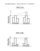 IMAGING APPARATUS AND IMAGING METHOD diagram and image