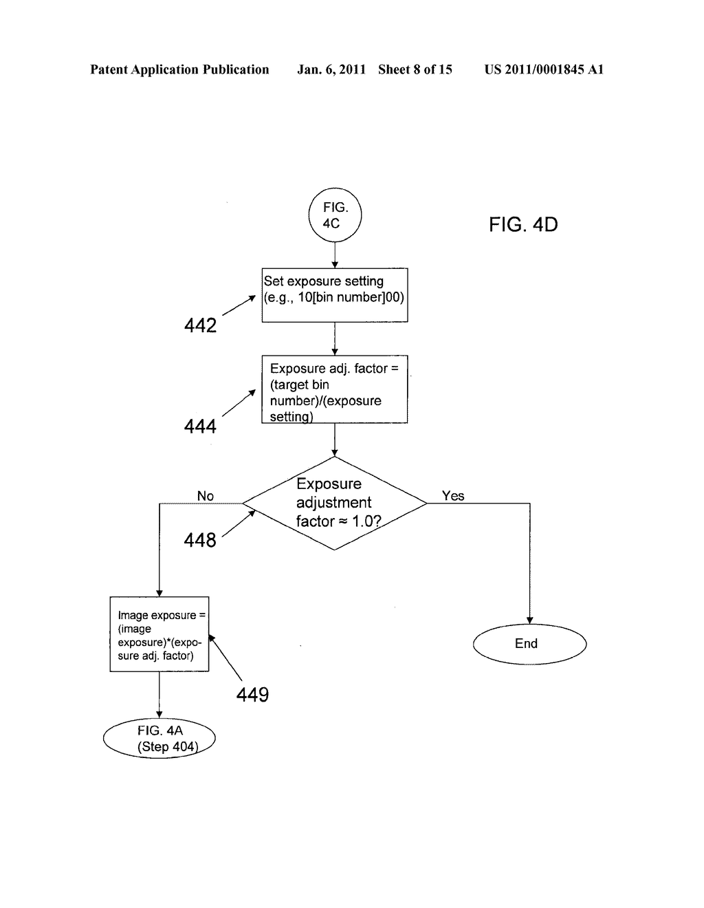 METHOD, APPARATUS AND SYSTEM USING HIERARCHICAL HISTOGRAM FOR AUTOMATIC EXPOSURE ADJUSTMENT OF AN IMAGE - diagram, schematic, and image 09