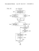 IMAGING APPARATUS diagram and image