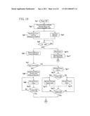 IMAGING APPARATUS diagram and image