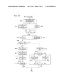 IMAGING APPARATUS diagram and image