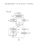 IMAGING APPARATUS diagram and image