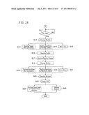 IMAGING APPARATUS diagram and image