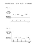 VIDEO PROCESSING DEVICE diagram and image