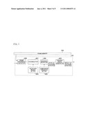 VIDEO PROCESSING DEVICE diagram and image