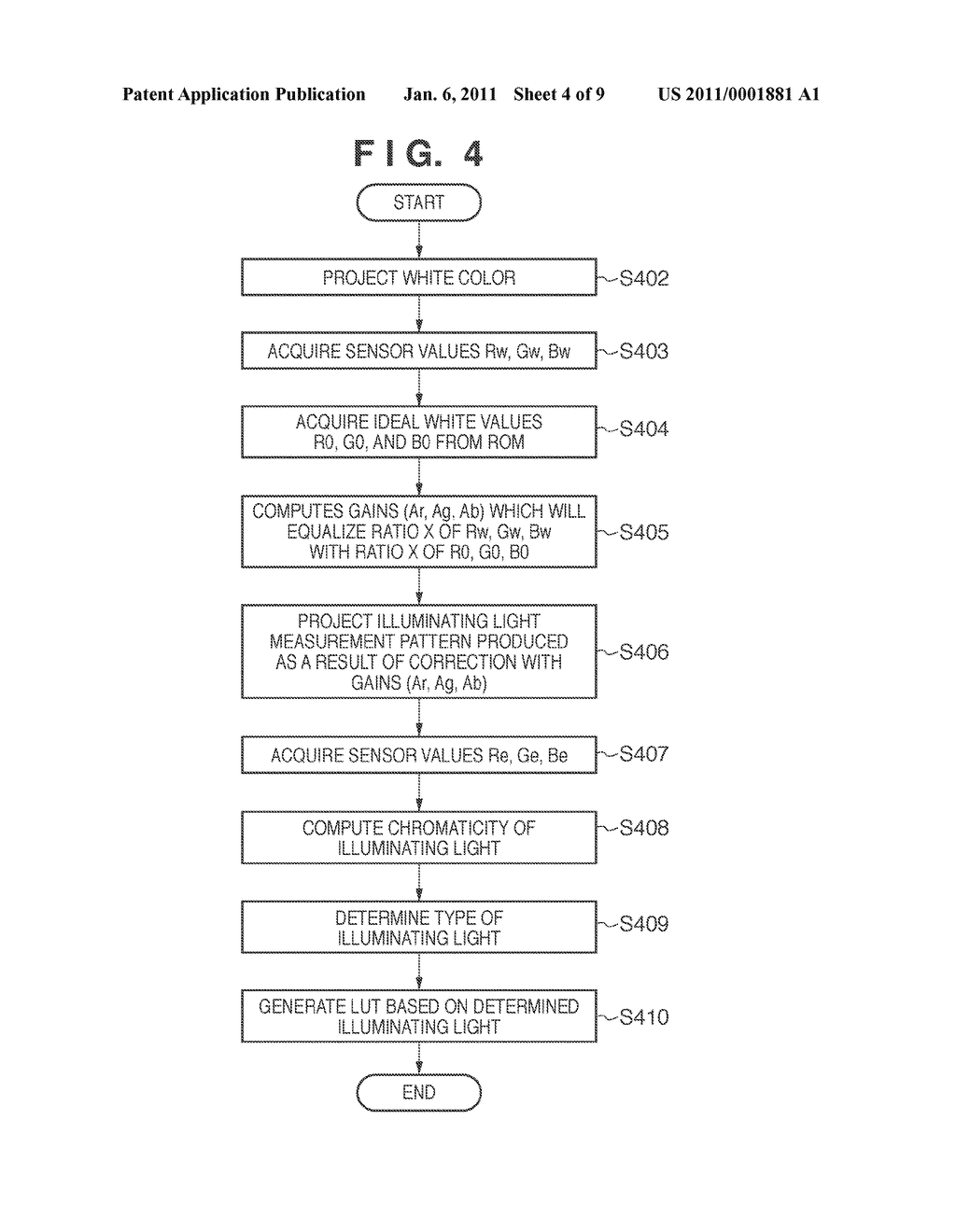 IMAGE PROJECTION APPARATUS AND METHOD OF CONTROLLING THE SAME - diagram, schematic, and image 05