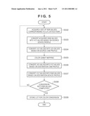 IMAGE PROJECTION APPARATUS AND METHOD OF CONTROLLING THE SAME diagram and image