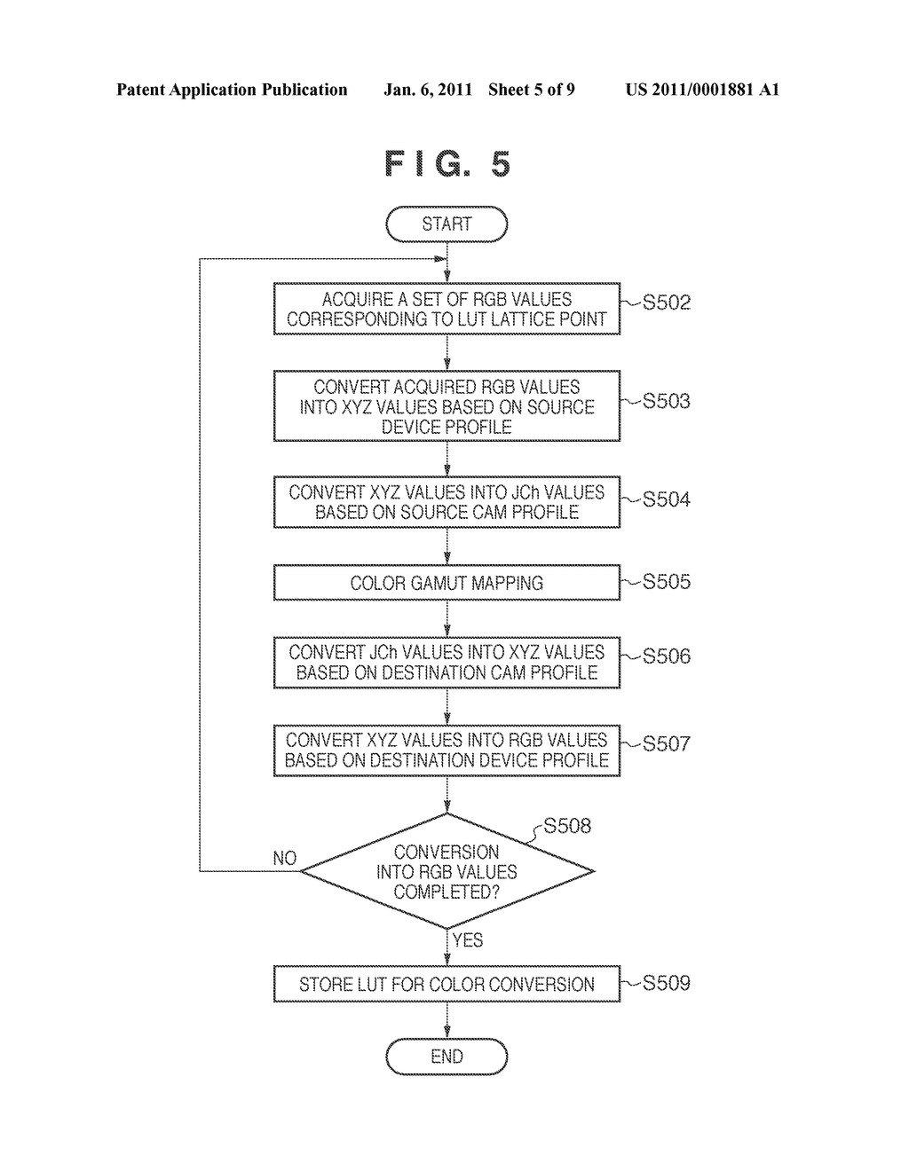 IMAGE PROJECTION APPARATUS AND METHOD OF CONTROLLING THE SAME - diagram, schematic, and image 06