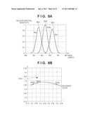 IMAGE PROJECTION APPARATUS AND METHOD OF CONTROLLING THE SAME diagram and image