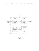 Motion Estimation Method and Apparatus Thereof diagram and image