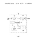 Motion Estimation Method and Apparatus Thereof diagram and image