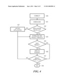 PORTABLE IMAGE PROJECTOR AND PROJECTION METHOD diagram and image