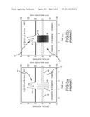 TWO-STAGE DRIVE WAVEFORM FOR SWITCHING A DUAL FREQUENCY LIQUID CRYSTAL (DFLC) AT LARGE TILT ANGLES diagram and image