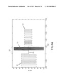 TWO-STAGE DRIVE WAVEFORM FOR SWITCHING A DUAL FREQUENCY LIQUID CRYSTAL (DFLC) AT LARGE TILT ANGLES diagram and image