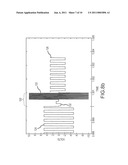 TWO-STAGE DRIVE WAVEFORM FOR SWITCHING A DUAL FREQUENCY LIQUID CRYSTAL (DFLC) AT LARGE TILT ANGLES diagram and image