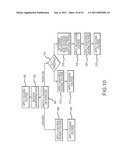 TWO-STAGE DRIVE WAVEFORM FOR SWITCHING A DUAL FREQUENCY LIQUID CRYSTAL (DFLC) AT LARGE TILT ANGLES diagram and image