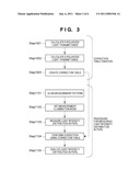 EXPOSURE APPARATUS AND METHOD OF MANUFACTURING DEVICE diagram and image