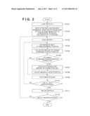 EXPOSURE METHOD, EXPOSURE APPARATUS, AND METHOD OF MANUFACTURING DEVICE diagram and image