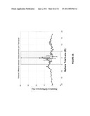 Wavefront Sensor diagram and image