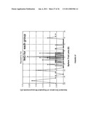 Wavefront Sensor diagram and image