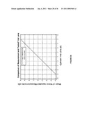 Wavefront Sensor diagram and image