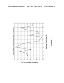 Wavefront Sensor diagram and image