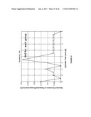 Wavefront Sensor diagram and image