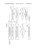 ELECTROMAGNETIC FIELD MEASUREMENT DEVICE diagram and image