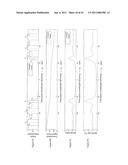 FIBER BRAGG GRATING DEVICES UTILIZING SLOW LIGHT diagram and image