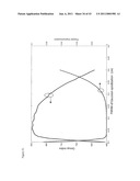 FIBER BRAGG GRATING DEVICES UTILIZING SLOW LIGHT diagram and image