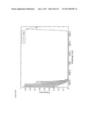 FIBER BRAGG GRATING DEVICES UTILIZING SLOW LIGHT diagram and image