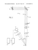 Variable Color Incoherent Alignment Line and Cross-Hair Generator diagram and image