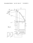 Variable Color Incoherent Alignment Line and Cross-Hair Generator diagram and image