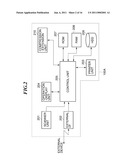 PRINTING APPARATUS AND CONTROL METHOD OF EXECUTING CHECK PRINTING diagram and image