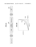 PRINTING APPARATUS AND CONTROL METHOD OF EXECUTING CHECK PRINTING diagram and image