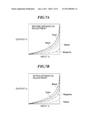 PRINTING APPARATUS AND CONTROL METHOD OF EXECUTING CHECK PRINTING diagram and image