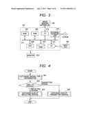 IMAGE READING APPARATUS AND CONTROL METHOD OF THE SAME diagram and image