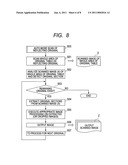 IMAGE READING APPARATUS AND CONTROL METHOD OF THE SAME diagram and image