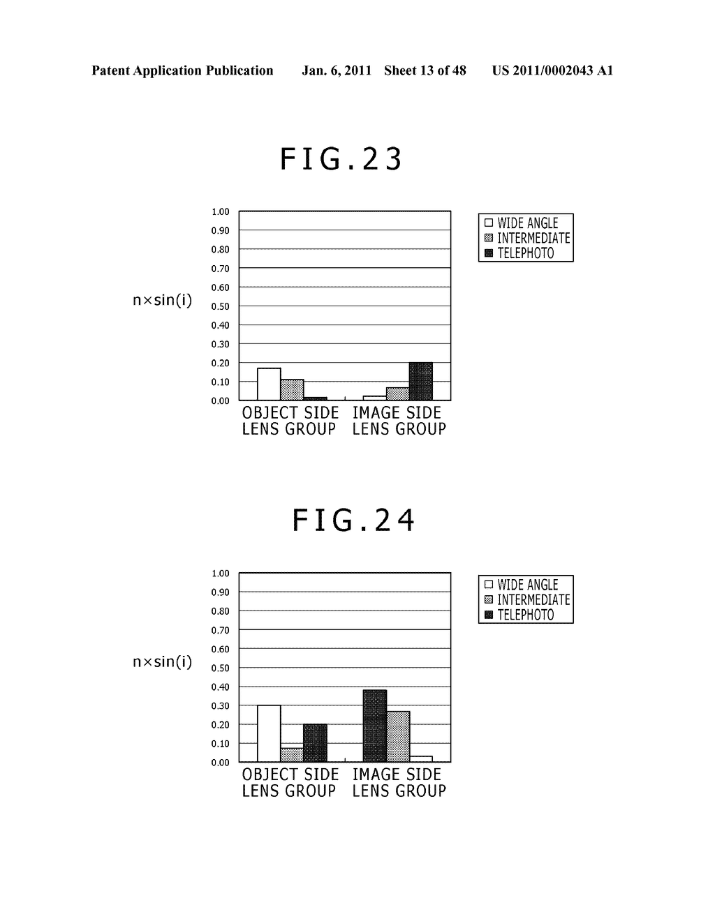 ZOOM LENS, CAMERA MODULE AND ELECTRONIC APPARATUS - diagram, schematic, and image 14